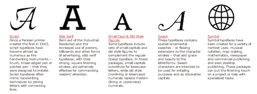 字体设计8条规则